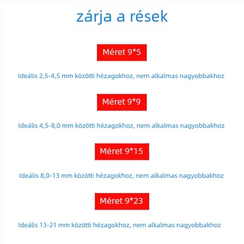 FSFLD ablak tömítőszalag, Wool modell, magas hőmérséklet-állóság, kopásállóság és öregedés elleni védelem