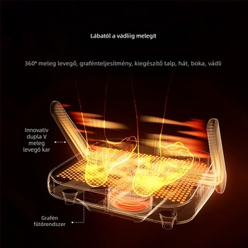 Lábmelegítő, konnektoros üzemmód, AC 220V, 220W, Douhe DH-NJ02