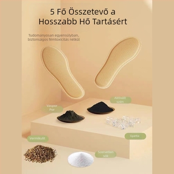 Melegítő talpbetét cipőkhöz – velúr felső, USB tápellátás, uniszex, márka Warm Foot Pad