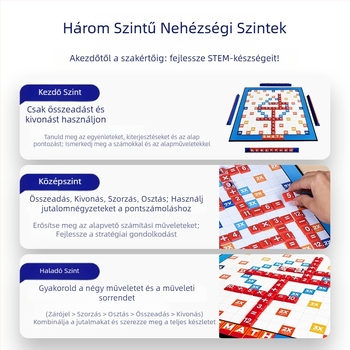 Oktatási matematikai társasjáték gyerekeknek — Fast and Slow Fox Smart Math: puzzle, logikai gondolkodás, összeadás, kivonás, osztás (6 éves kortól)