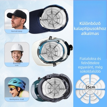 Fejre tervezett sapka-stílusú jégpad, TPU anyag, PCM töltet, tömeg 100, hűtő hatás és hőguta megelőzése