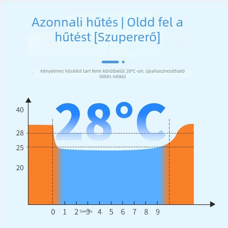 PVC anyagú jégkristály töltésű nyaköv hűtésre, 100/125/135 g, egyszerű stílus, testreszabható