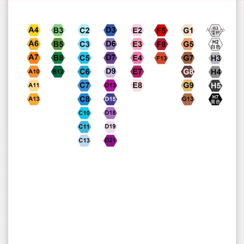 MB-28 Fusion Gyöngy Készlet, műanyag DIY puzzle kiegészítő, 14+ éveseknek, kezdőbarát