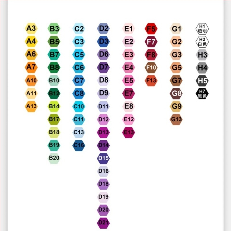 MB-28 Fusion Gyöngy Készlet, műanyag DIY puzzle kiegészítő, 14+ éveseknek, kezdőbarát