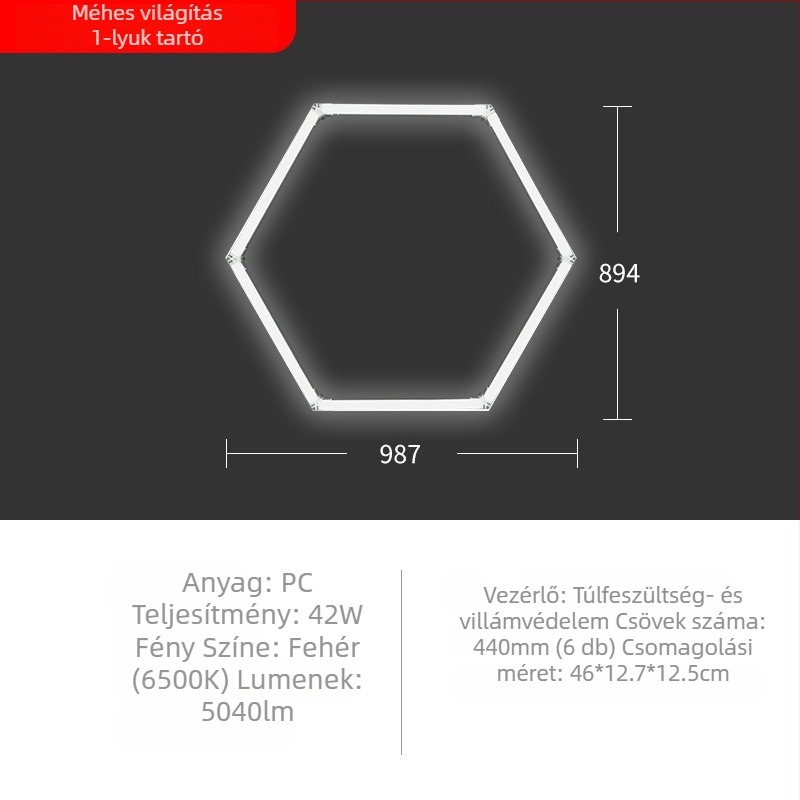 Autómosó LED lámpa méhsejt szerkezetű, 220V, 6W/20W, vízálló, 155 lm/W