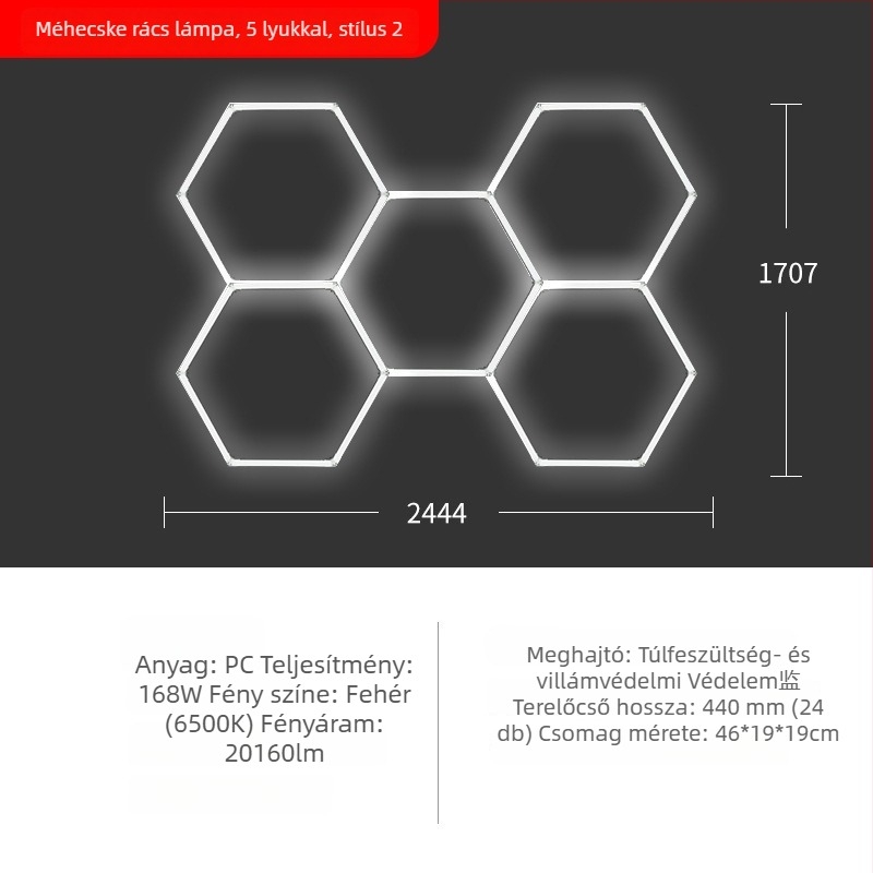 Autómosó LED lámpa méhsejt szerkezetű, 220V, 6W/20W, vízálló, 155 lm/W