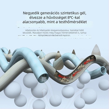 Perbelle kutya hűtő matrac (Anyag: Szövet; Kategória: Hűtőpad; Célcsoport: Kutya; Márka: Perbelle)