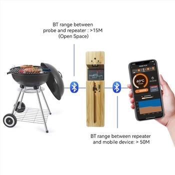 Bluetooth grillsütő hőmérő vezeték nélküli szenzorral, okos konyhai hőmérő alkalmazás-kompatibilis