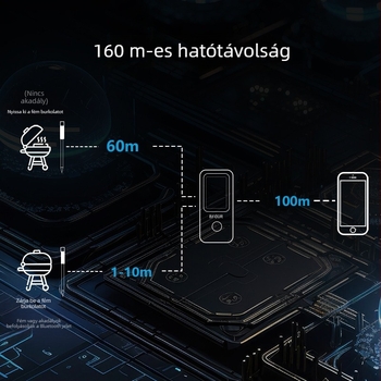 Bluetooth élelmiszertermometer, 2 mérőszondával, IP67 vízálló, 1°C felbontás