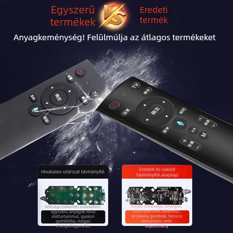 Wuchuan távirányító China Mobile set-top boxhoz, modell Mobile remote control, kiegészítők