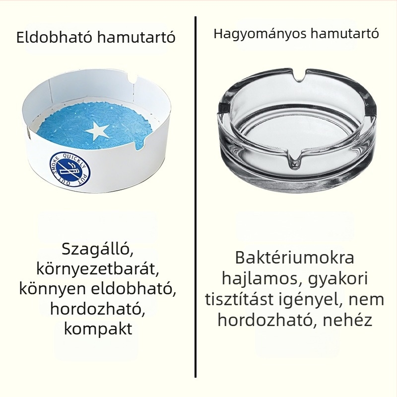 Egyszer használatos hamutál szállodák és KTV-hez, hordozható, hamu szóródása elleni, vízzel töltött habos hamutál