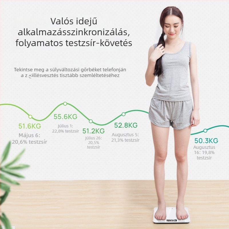 Meilen okos testzsír mérleg – pontos testsúly, zsír- és nedvességmérés