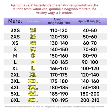 Kosárlabda edzőruha készlet, 4 részes, laza szabás, ujjatlan, kerek nyakú, poliészter, gyorsan szárad, légáteresztő, nedvszívó, modell LY-2204-S3