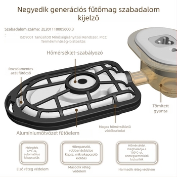 Lábszármelegítő plüss, elektromos forróvíz tasakkal, levehető és mosható, csatlakoztatható, irodai használatra, GB szabvány