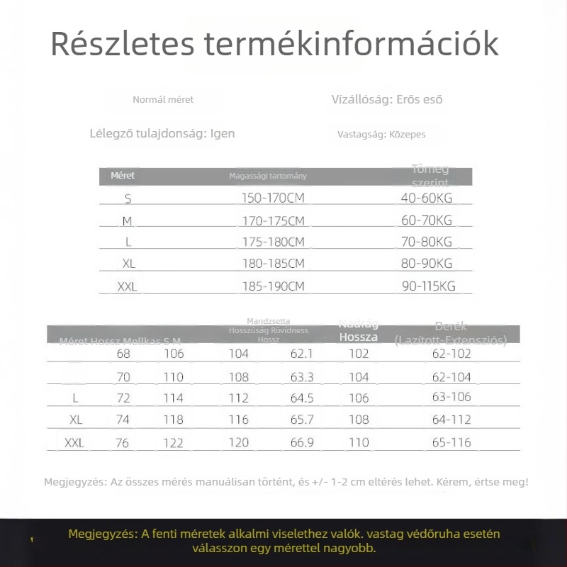 Motorkerékpár esőruha készlet: osztott esőkabát és esőnadrág, Oxford anyag, PU vízálló réteg, teljes test védelmet nyújtó