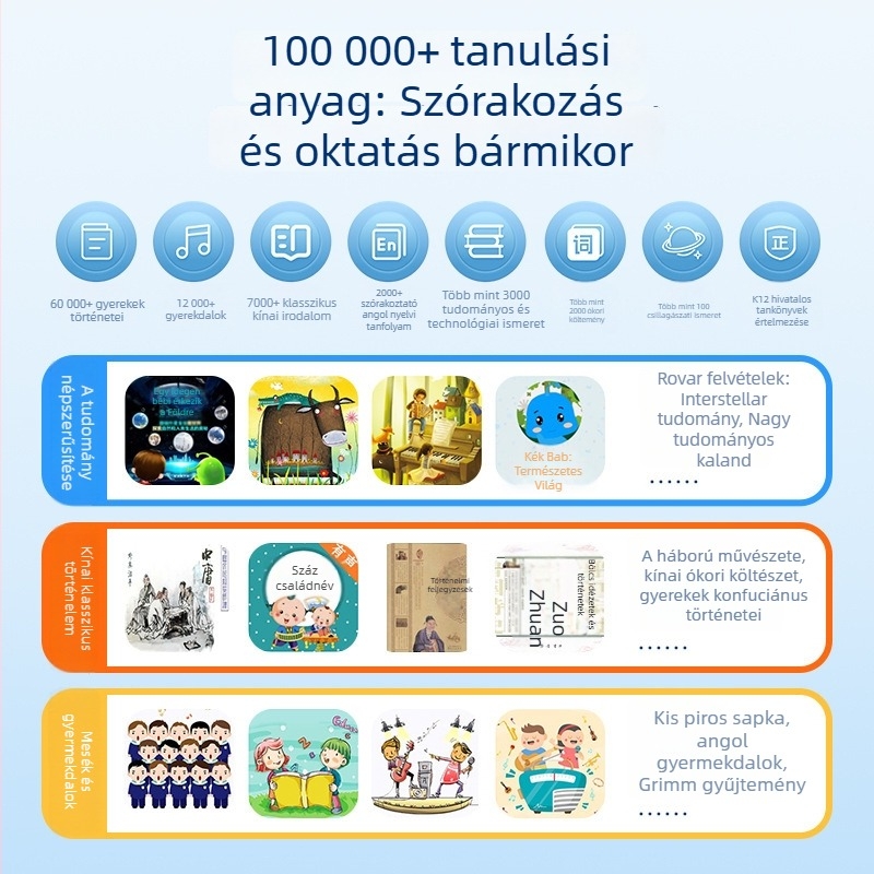 Csillagászati oktatási ébresztőóra – digitális LED kijelző, elemes működés, világidő, ébresztő, éjszakai fény