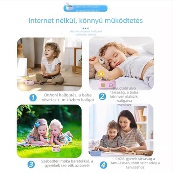 Korai oktatási mesemachine – Funkciók: Flash, családi játékok, zene és hang, érzelmi interakció; ABS ház, 4–8 GB memória, LiPo akkumulátor, LM-002