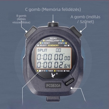 Elektronikus stopper PC3860 3 soros kijelzővel, szünet funkcióval, ABS ház