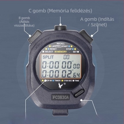 Elektronikus stopper PC3860 3 soros kijelzővel, szünet funkcióval, ABS ház