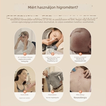 Mongec Eleec Beltéri falra szerelt hőmérséklet- és páratartalom mérő babaszobába – AAA elem