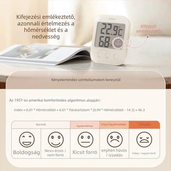 Mongec Eleec Beltéri falra szerelt hőmérséklet- és páratartalom mérő babaszobába – AAA elem