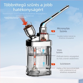 Hookah szűrő - négyfunkciós mikroporózus, hordozható, gyanta, Yajue Yj-510