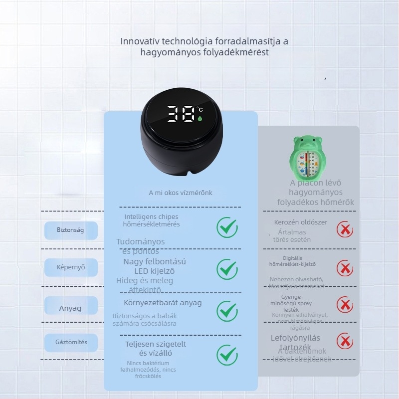 LED-digitalis fürdővíz hőmérő kijelzővel, otthoni használatra, babafürdetéshez