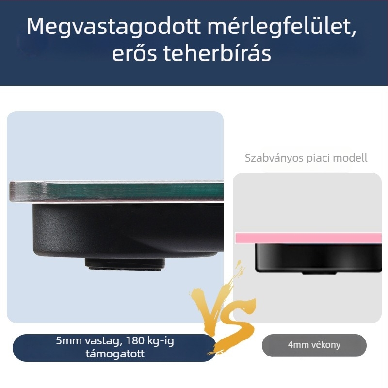 Elektronikus háztartási súlymérő magáncímke elérhető; max. 180 kg; töltéses/akkumulátoros működés.