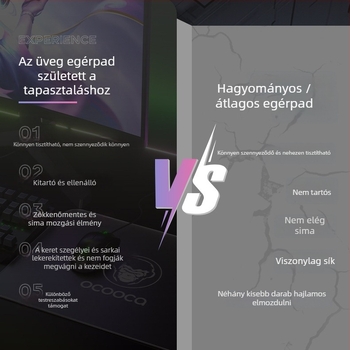 Játék egérpad teljesen edzett üvegből, egyoldalas, csuklótámasz, csúszásmentes, OEM testreszabható