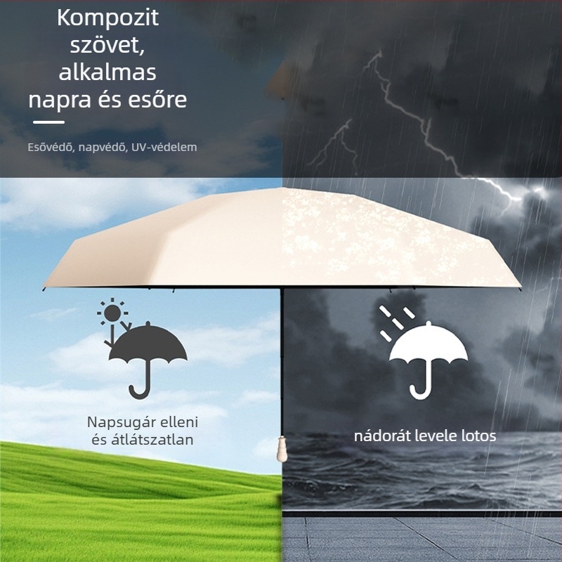 Ultra-light összecsukható esernyő üvegszálas merevítőkkel, ABS fogantyúval, vinil bevonatú szövet, manuális nyitás és zárás, UV 50+ védelem