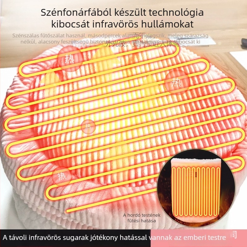 Xiangfutang unisex USB-s lábmelegítő papucsok, többpontú fűtés, textil felsőrész és talp