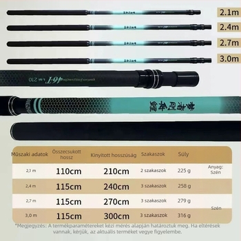 Teleszkópos karbonból készült halszál nyél EVA hab markolattal, 2 részes, állítható