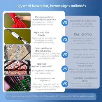 Chengrui kézi dobású háló, modell 001, anyag: Dali horse line
