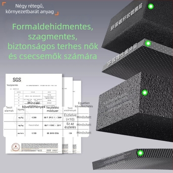 TPV szénszálas mintázatú csomagtartó szőnyeg Huawei Aito M5/M7/M8/M9 – vízálló és kopásálló