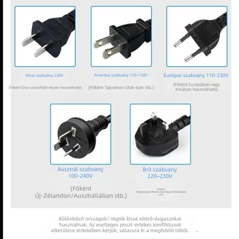 Makita Li-ion akkumulátor töltő DC18RF, 6.5A, 14.4-18V, bemenet 100-240V