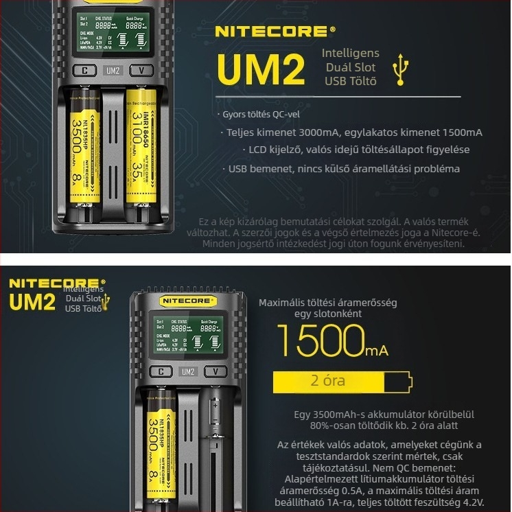 NITECORE UM2 okos USB töltő LCD kijelzővel, kétoldali slot, bemenet 100-240V, kimenet 4.2V, CE tanúsítvánnyal