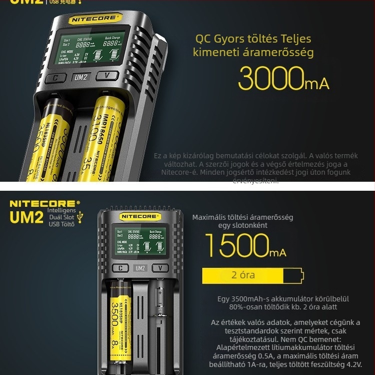 NITECORE UM2 okos USB töltő LCD kijelzővel, kétoldali slot, bemenet 100-240V, kimenet 4.2V, CE tanúsítvánnyal