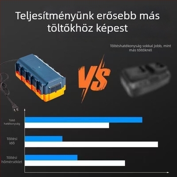 Négyportos gyorstöltő lítium-ion akkumulátorokhoz — kimenet 1:4, intelligens A3 csatlakozó