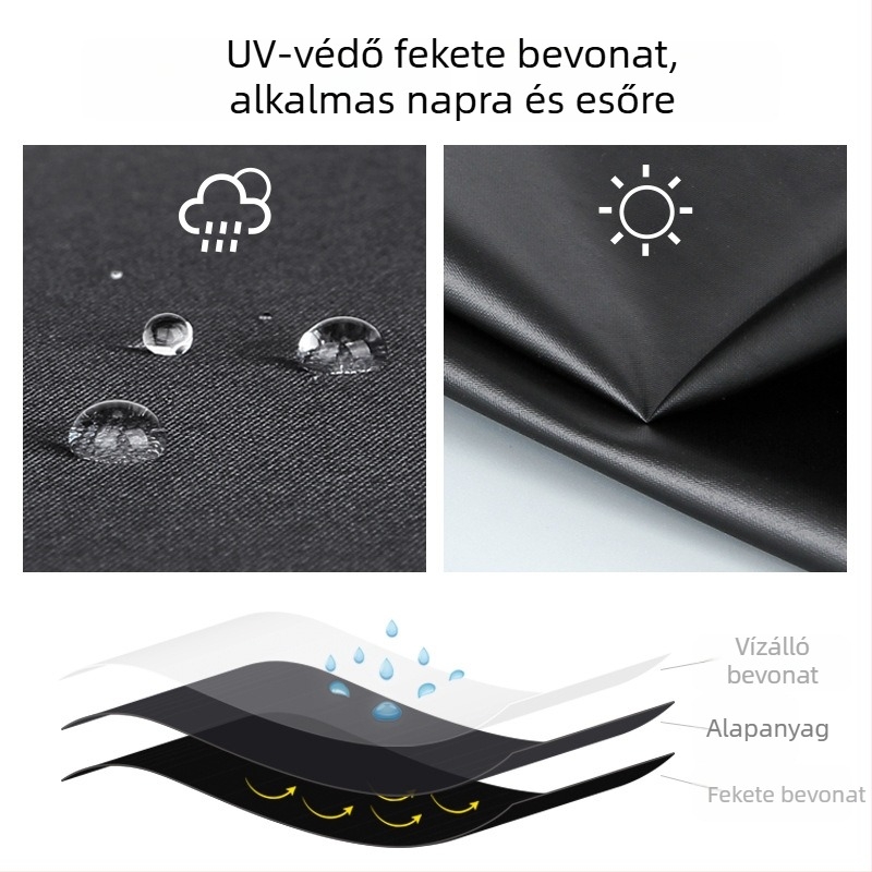 Háromrészes gyerek esernyő, nyolcszárú alumínium váz, 210T anyagú vászon, UPF50+ UV védelem, kézi nyitás