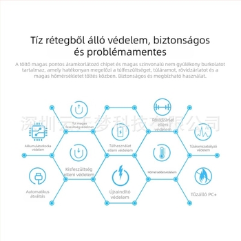 RingTeam BLN-1 kameraakku töltő Olympus EN-EL20/EN-EL22 kompatibilis