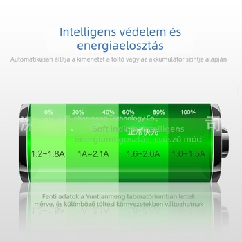 RingTeam BLN-1 kameraakku töltő Olympus EN-EL20/EN-EL22 kompatibilis