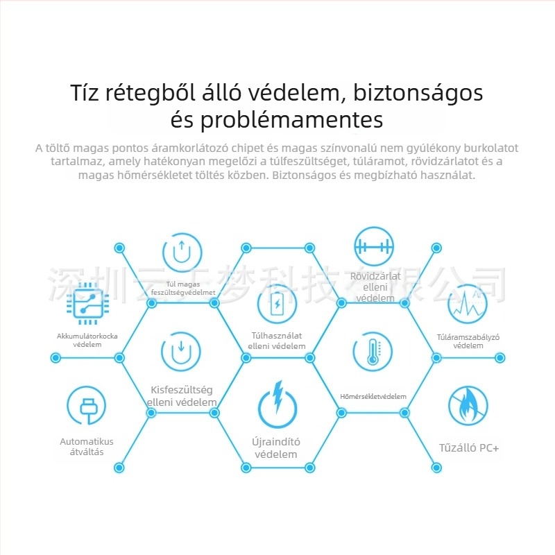 RingTeam BLN-1 kameraakku töltő Olympus EN-EL20/EN-EL22 kompatibilis