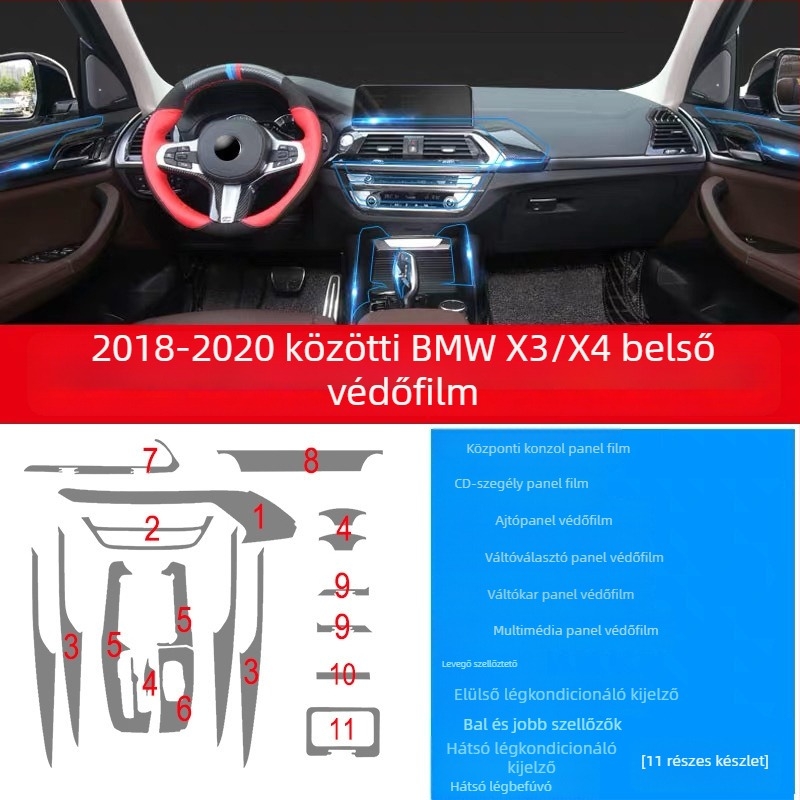 Belső középkonzol védőfilm | TPU | modell aa123 | testreszabás elérhető