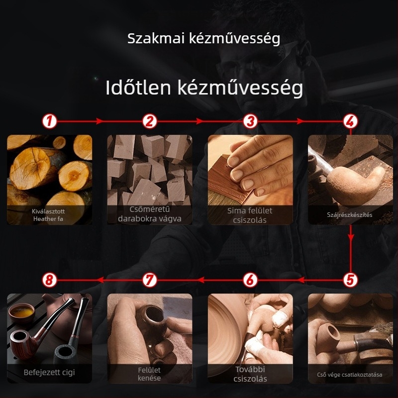 Heatherwood dohánypipa – Zobo – modern minimalista stílus, ívelt szűrő, újrahasznosítható