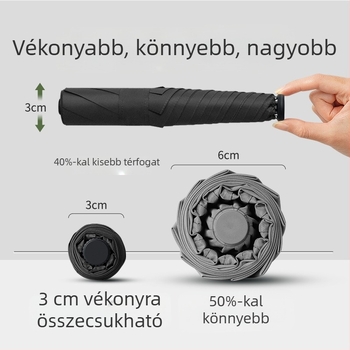 136 g ultra könnyű, extránagy szénszálas összecsukható esernyő, 100 cm, UPF 50+, nőknek