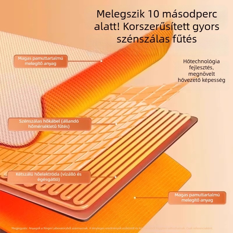 Viselhető elektromos fűtő kendő grafénnel, USB-s táplálás, leválasztható és mosható lábmelegítő, 3 hőmérséklet-szint, 10W