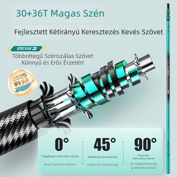 Horgász háló készlet: szájnyílás 40 cm, mélység 30 cm, finom háló
