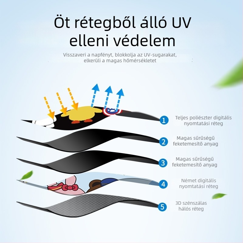 Rajzfilmautó ablakszárny – poliészter, vastag átláthatatlan típus, felfüggesztési típus, testreszabható, általános célú kompatibilitás