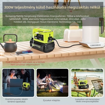 40V-os akkumulátorhoz való inverter, 220–230 VAC kimenet, 2,1 A