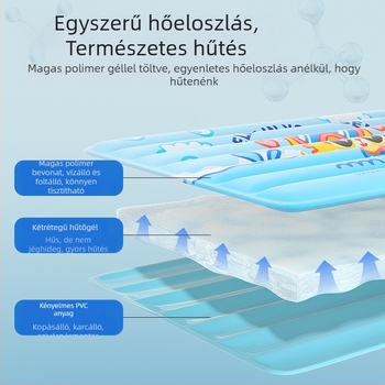 Kutyák számára hűtő jégpad – karcolásálló, műanyag